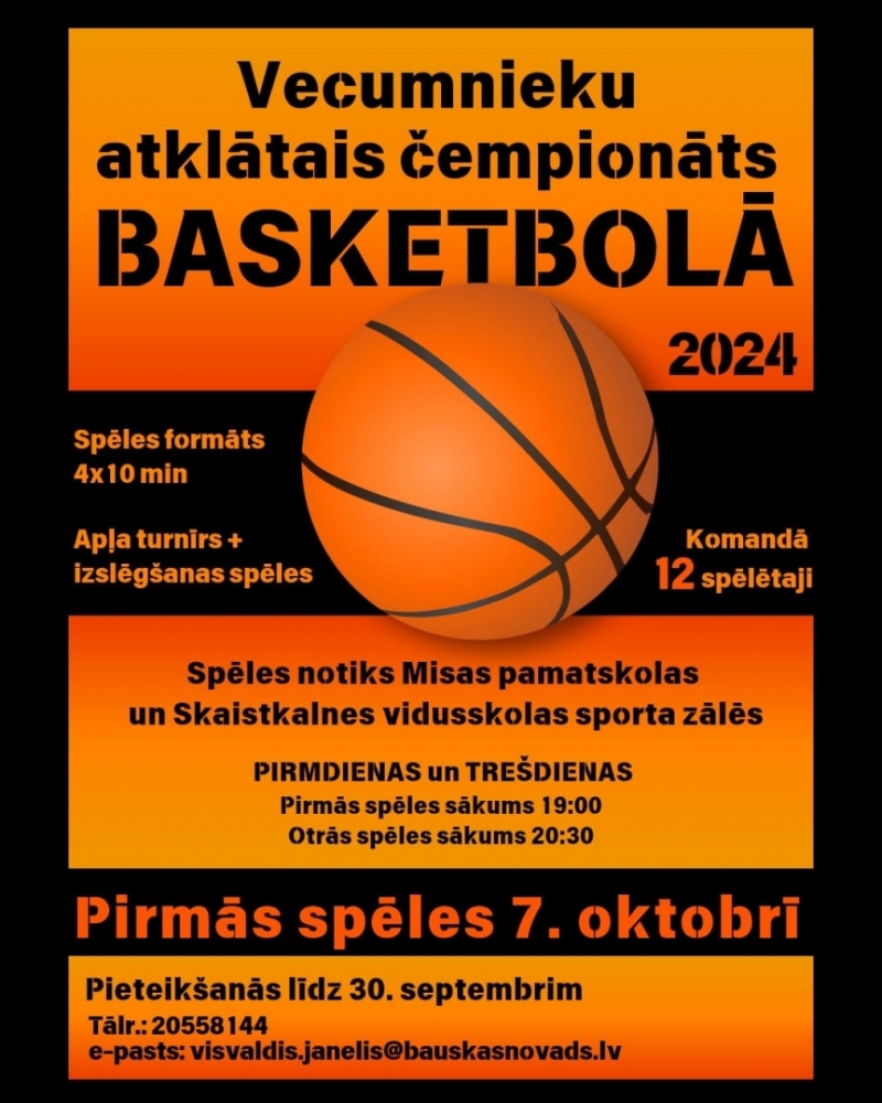 Basketbols